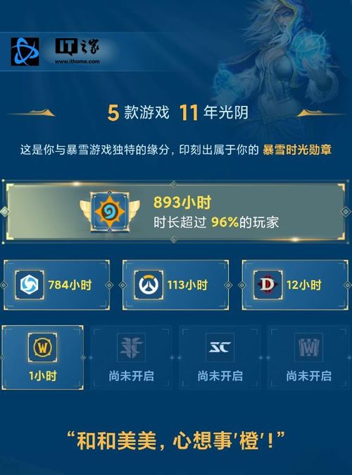 暴雪游戏国服足迹查询功能上线 重温你的第一款暴雪游戏